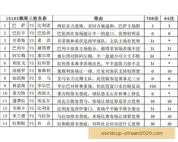 世界杯赛事下注攻略与实用竞猜投注技巧全解析